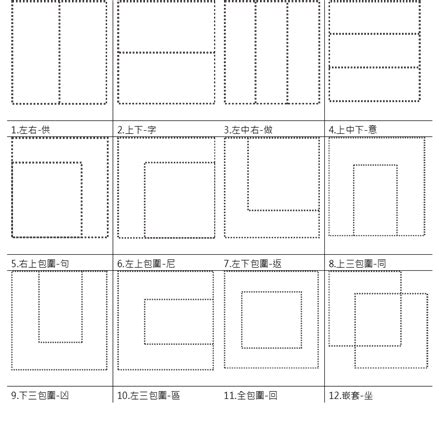 上角結構字|中文閱讀小知識—文字結構篇